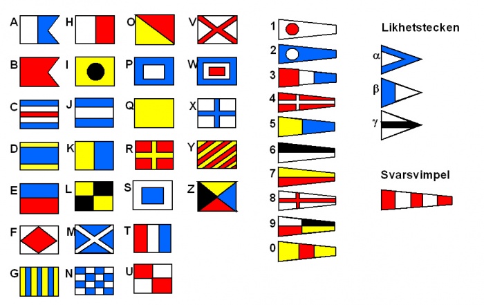 Signalflaggor.jpg